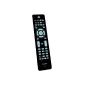 Philips SRP 5002/10 2-in-1 remote for your TV / DVD black (Accessories)