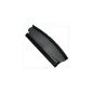 Vertical Support Stand Support For Sony Playstation 3 PS3 Slim Console Black (Electronics)