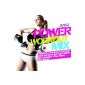 Power Workout Mix 2013.2 (Audio CD)