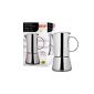 Ibili 620302 Express Coffee Mugs 2 Essential 18/10 (Kitchen)
