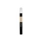 Master Touch Concealer 303 Ivory (Personal Care)