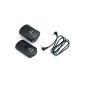 Quality Infrared Remote Trigger & cable release for Canon EOS 1200D, 1100D, 700D, 650D, 100D, 70D (Electronics)