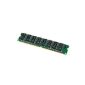 1GB DDR memory, Intel and AMD compatible PC3200 400 MHz bandwidth, 184 pin, memory, CM3-AS-027 (Electronics)