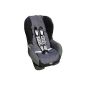Ideenreich Luftikul - Cover the car seat - Terry - Grey (Baby Care)