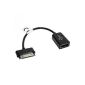 USB OTG (On-the-go) Adapter for Samsung Galaxy Note 10.1 N8000 / N8100 / Tab 7.0 / 8.9 / 10.1 / Tab 2 7.0 / 10.1 - black (Electronics)