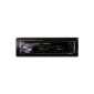 Pioneer DEH-X3600UI CD tuner with RDS tuner (multi-color display, AUX, WMA / MP3 / WAV, USB) (Electronics)
