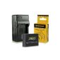 Premium Charger + LP-E8 Battery for Canon EOS 550D | 600D | 650D | 700D | Rebel T2i | T3i | T4i | T5i (Electronics)