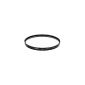 Canon Protection Filter 82 (Accessories)