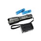 1800lm UltraFire CREE XM-L T6 LED Flashlight Torch 12W Zoomable + 2 x ...