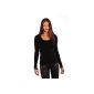 Women's sweaters with deep round neck sweater Basic 10 colors 34-40 (Textiles)