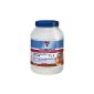 Good mix of several sources of protein at a very good price