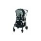Bébéconfort New Stroller Loola Combined Collection 2015 Colour au Choix (Baby Care)