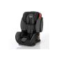 LCP Kids car seat Saturn Gr.  1, 2 and 3 (9-36 kg) ECE R44 / 04-4 reclining positions - 5 designs (Baby Product)