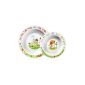 Philips Avent SCF708 / 00 Shell Set (Baby Product)