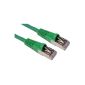 Ethernet cable Cat6A = very high speed!