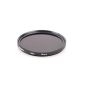 NEEWER ® 58MM neutral-density filter (ND8) for Kodak, Canon, Nikon, or a camera with a 58mm filter thread (Electronics)