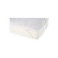 Sweet Home 8899 On Mattress Plateau Shape Microfiber Polyester White 160 x 200 cm (Kitchen)