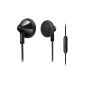 Philips SHE2115BK / 00-ear headphones with mic and call button Speakers 15mm Black (Electronics)