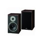 Magnat Monitor Supreme 200 pair of speakers 2-way bass reflex RMS power 90 W Walnut (Electronics)