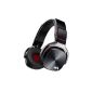 Sony NWZ-WH505 Headset with MP3 player integrated 3 in 1 16GB Black (Electronics)