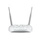 TP-Link TD-W8961ND ADSL2 + Modem Router 300Mbps Wireless N / 4-port switch (Accessory)