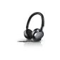 Philips Fidelio supra aural headphones NC1 active noise reduction with microphone and call pickup (Electronics)