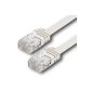 1aTTack CAT6 flat network patch cable with 2x RJ45 15m (Accessories)