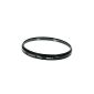 ND filter 72 mm very good value for money
