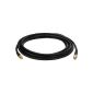 TP-Link TL-ANT24EC5S antenna extension cable RP-SMA Male / Female 5m (Personal Computers)