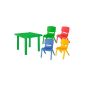 Bieco - Set children's table, blue and 4 chairs, blue / yellow / green / red