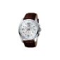 Noble fashion watch made by Esprit