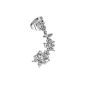 Taffstyle® cartilage jewelry ear clip earring studs Helix Cartilage Piercing Ear cuff with crystal butterfly - right ear - Clear (jewelry)