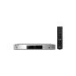 Pioneer BDP-170-S 3D Blu-ray player (HDMI, 1080p Video Scaler, DLNA 1.5, App. Control, WiFi and WiFi Direct, USB 2.0, HDMI-CEC) Silver (Electronics)