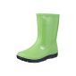 Beck Basic 486 girls rubber boots (shoes)