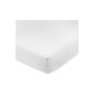 Pinzon 'Ultra Soft' Fitted sheet in cotton percale White, 160 x 200 x 30 cm (Kitchen)