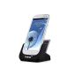 VEO | Double Dock for Charging and Sync for Samsung Galaxy S3 SIII I9300 Portable and battery can be used simultaneously (Electronics)