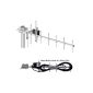 2 x LTE radio antenna 13,5dBi PROFITS 10Meter cable and SMA connector for Huawei Speedport B390S 2, B390 S-2, DD800, LTE router Speedport B390S, B390, B1000, B2000, Lancom 1781-4G, Vodafone Turbobox 803,903,904, LG FM300, DD800, B593U-12 (electronic)