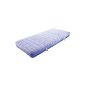 WINNER-KS-RG55 ORTHOPEDIC cold foam mattress 7 zones with Cool-Max reference