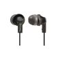 Panasonic RP-HJE170E-K In-ear headphones (1.2 m cable length, 3.5 mm Gold-plated mini plug incl. 3 Adapter S / M / L) (Electronics)