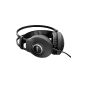 AKG K 512 Hi-Fi Stereo Headphones Wired anthracite (Electronics)