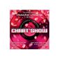 The Ultimate Chart Show-German Love Songs (Audio CD)