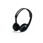 Koss Headphones KPH15 closed collapsible hoops Cord 1.20m 3.5mm Black (Electronics)