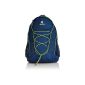 Usual good quality Deuter