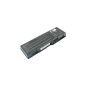 With high-capacity laptop battery t f? R Dell Inspiron 9400