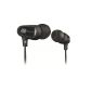 Philips SHN7500 Ear high-end earphones with lanyard (active & passive noise suppression, airplane adapter) (Electronics)