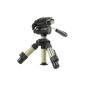 Perfect Table Top Tripod, with at unbeatable price