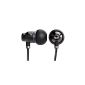 Monster Lil'Jamz High Performance In-Ear Headphones (Solid metal, virtually indestructible) black chrome (Electronics)
