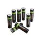 AmazonBasics - Rechargeable battery - 2000 mAh - AA x 8 - Pre-charged (LR6) (Electronics)