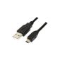 USB Data Cable for all USB MINI NAVMAN GPS (See Description for Compatible Models) (Electronics)