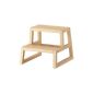 beautiful, stable stool